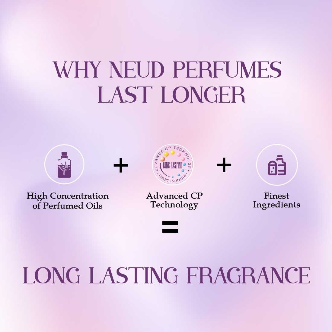NEUD Luxury Perfume Gift Set for Women 3x50ml - Long-Lasting Strong Fragrances for Daily and Party Use