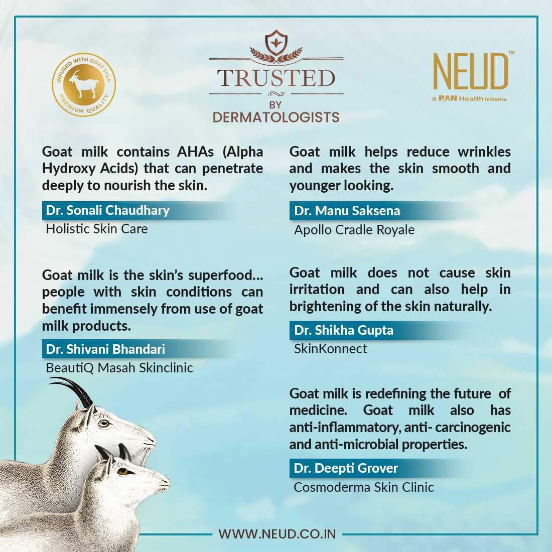 NEUD Goat Milk Premium Skin Renewal Cream for Men & Women - 50 g