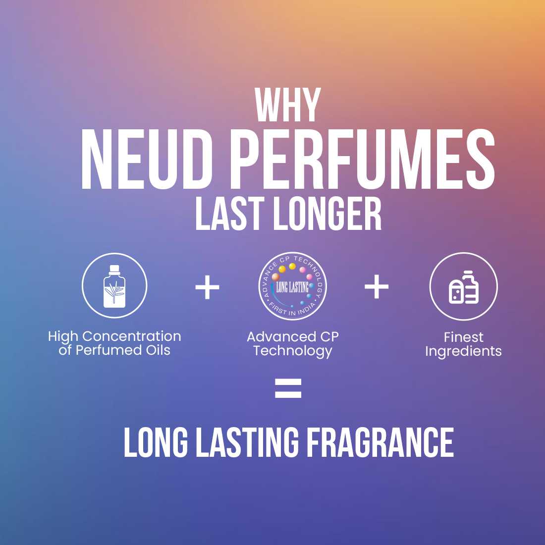 NEUD Luxury Perfume Gift Set for Men 3x50ml - Long-Lasting Strong Fragrances for Daily and Party Use