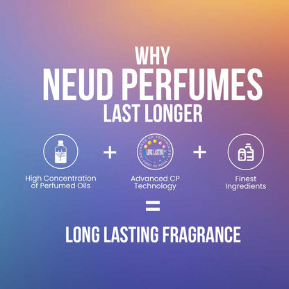 NEUD Luxury Perfume Gift Set for Men 3x50ml - Long-Lasting Strong Fragrances for Daily and Party Use