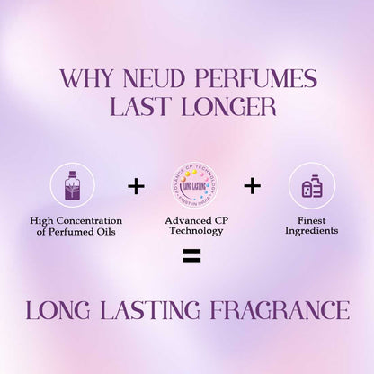 NEUD Luxury Perfume Gift Set for Women 3x50ml - Long-Lasting Strong Fragrances for Daily and Party Use