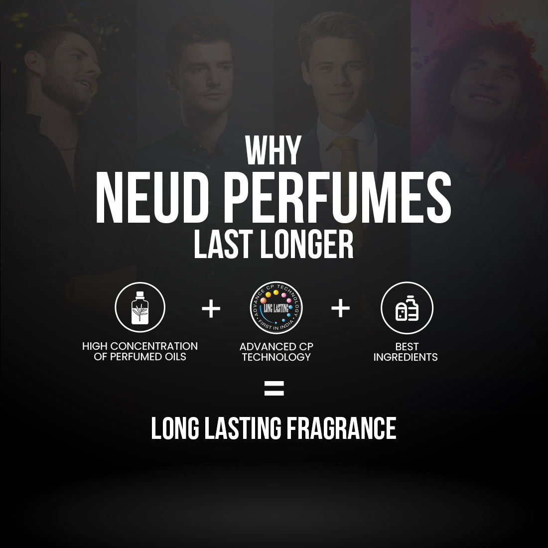 NEUD Luxury Pocket Perfume Gift Set for Men 4x10ml (Citrus, Lavender, Cedarwood, Vanilla), Long Lasting