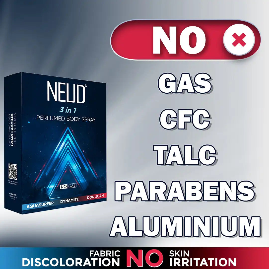 NEUD 3-in-1 Perfumed Body Sprays for Men, Long-Lasting Deodorants, No Gas, No CFC Formula - 3 x 120ml Each