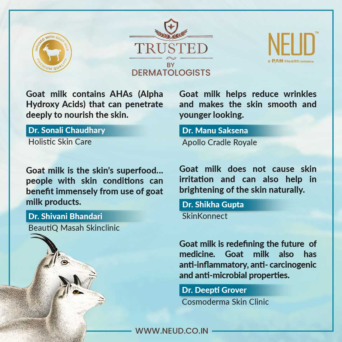NEUD Goat Milk Premium Personal Care Kit for Men & Women (25ml x 4 Nos.) - Get Free Zipper Pouch