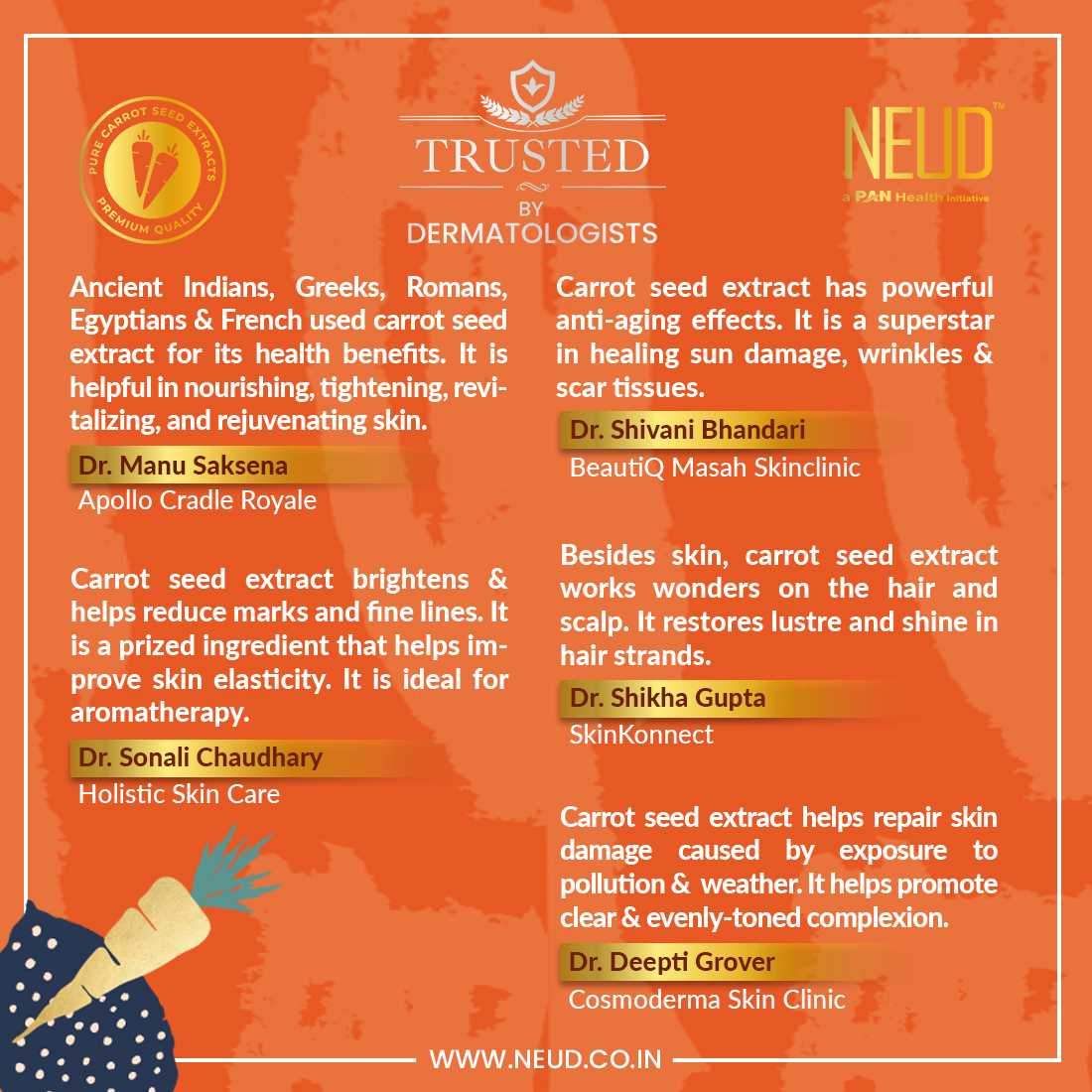 NEUD Trial Pack - Premium Carrot Seed Shampoo for Men & Women (25 ml)