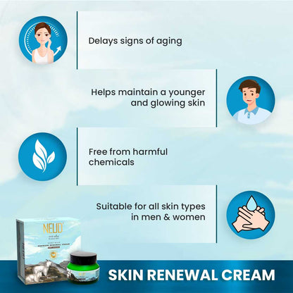 NEUD Goat Milk Premium Skin Renewal Cream for Men & Women - 50 g