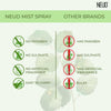 Load image into Gallery viewer, NEUD Witch Hazel Facial Mist Spray For Dehydrated &amp; Irritated Skin - 100 ml