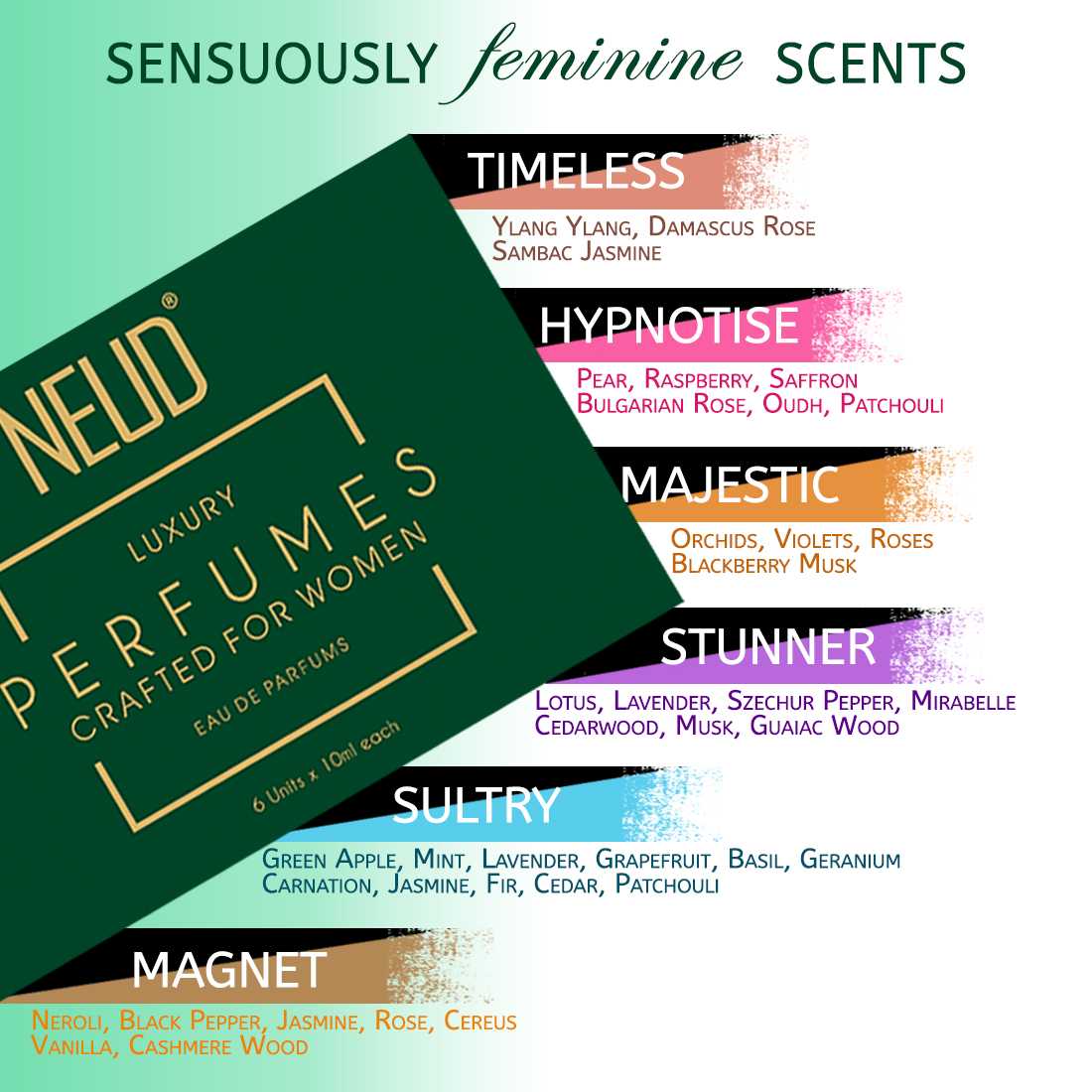 NEUD Luxury Perfumes for Women Long Lasting EDP - 6 Vials x 10ml Each